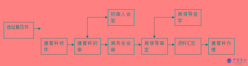 d25e10a6669274b93864bd749e39e285_20152417pzqq.png