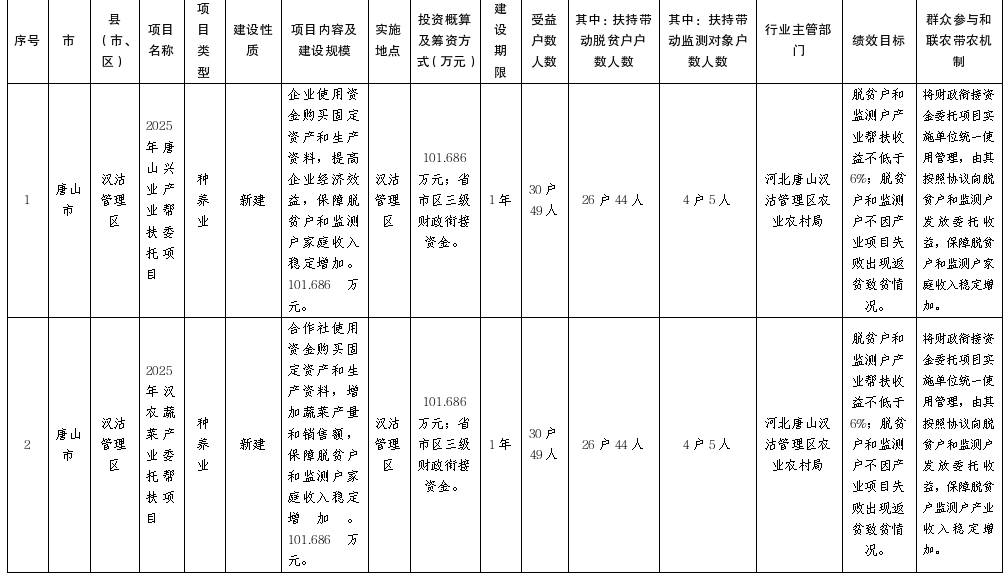 54ddb0483d0fabb52da04ae0a966cc5.png